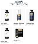 Advanced PushCatch Detox System ENVRMNTL