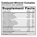 catalyzed mineral complex