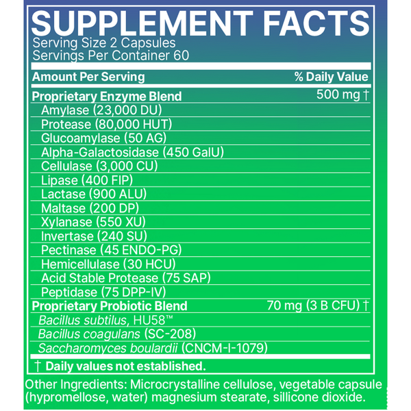 DigestMate Supplement Facts Label