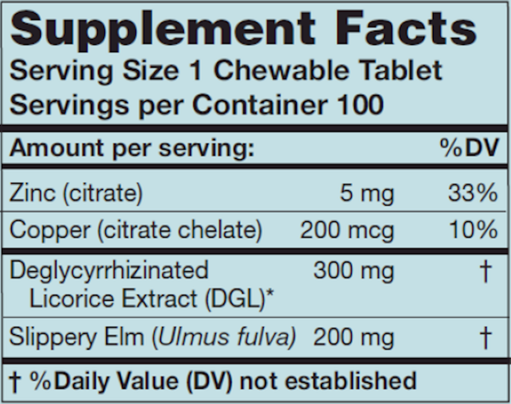 GastroCare Supplement Facts Label