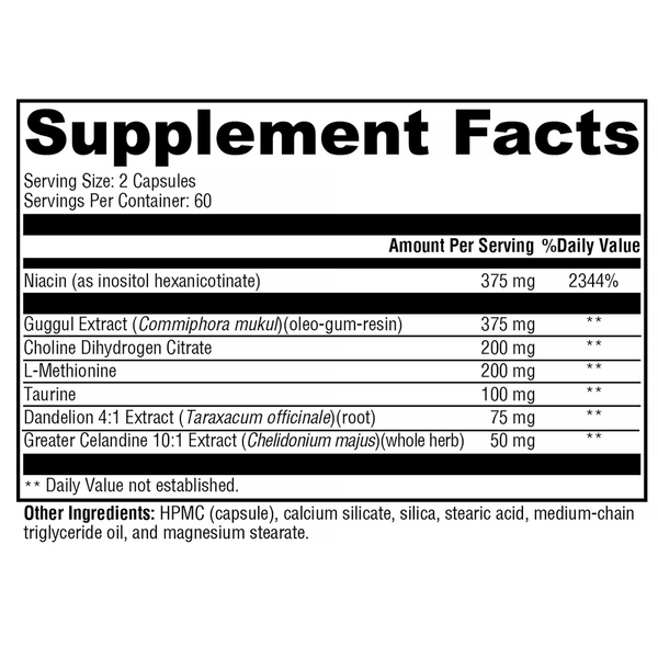 LipotropiX™ Supplement Facts Label