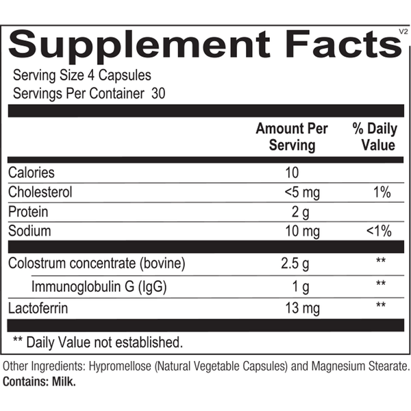 IgG Protect Supplement Facts Label