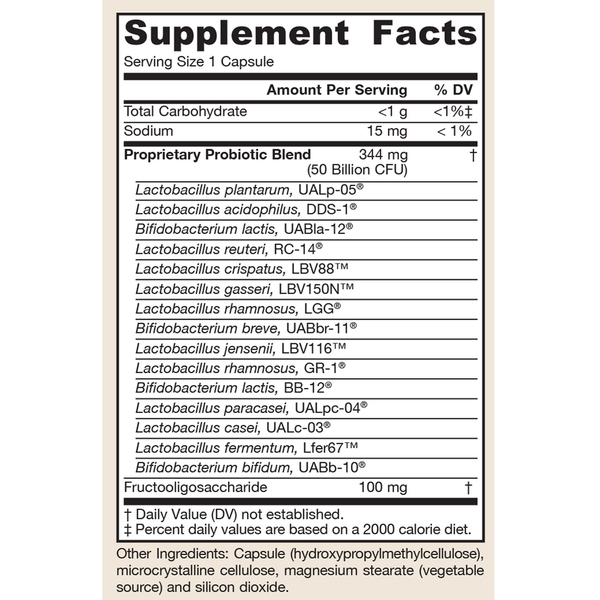 Fem-Dophilus Ultra - Shelf Stable Supplement Facts Label