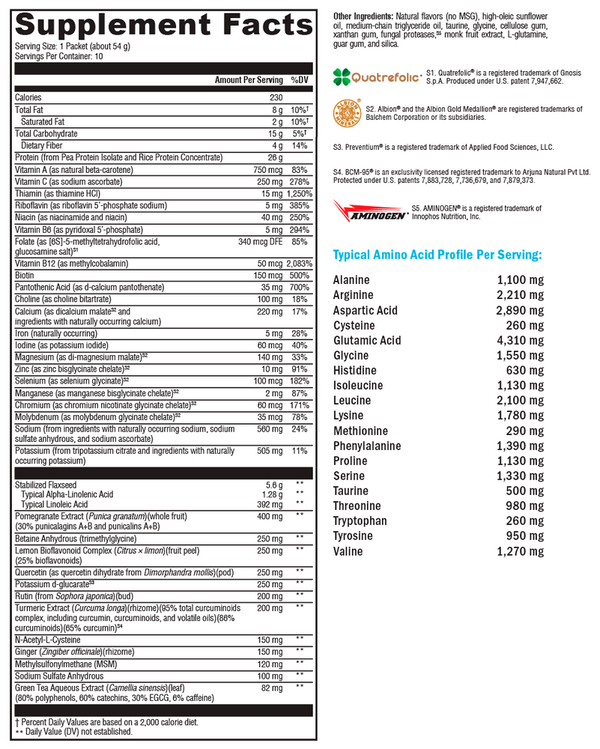 OptiCleanse® GHI Chai Supplement Facts Label