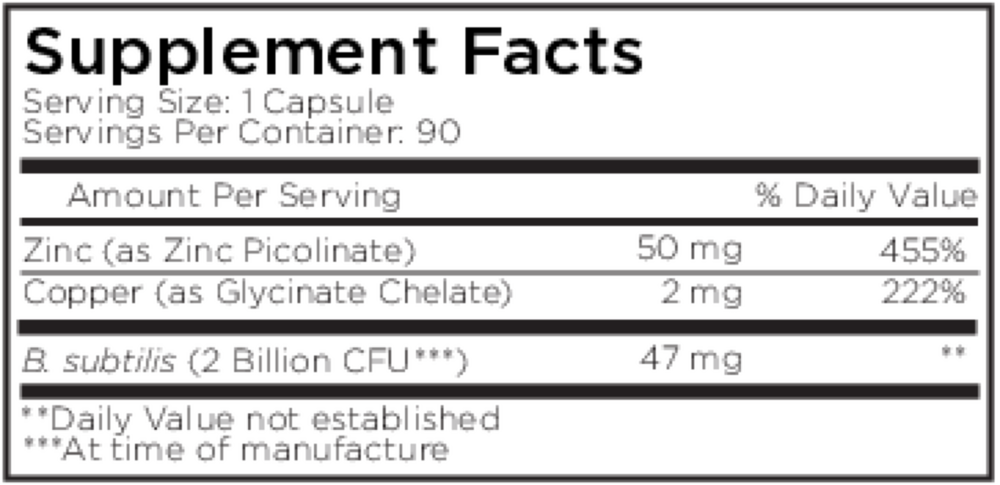 Zinc/Copper + Probiotics Supplement Facts Label