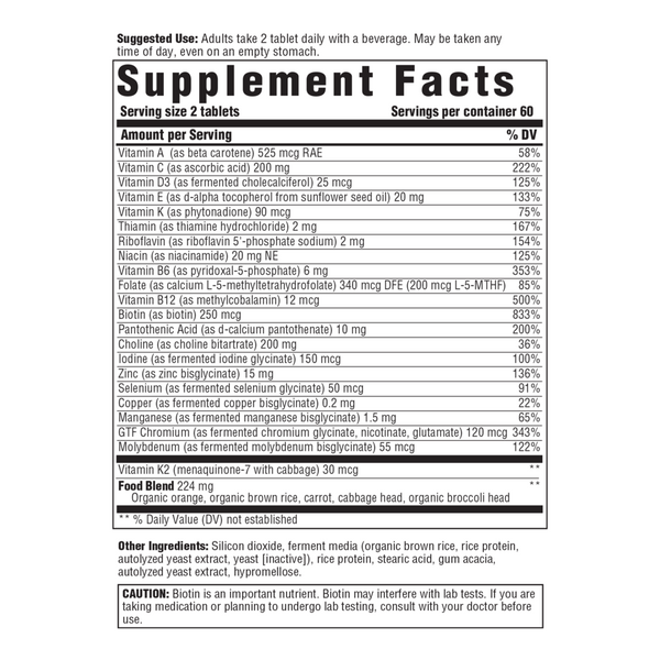 Men's 40+ Multivitamin Supplement Facts Label