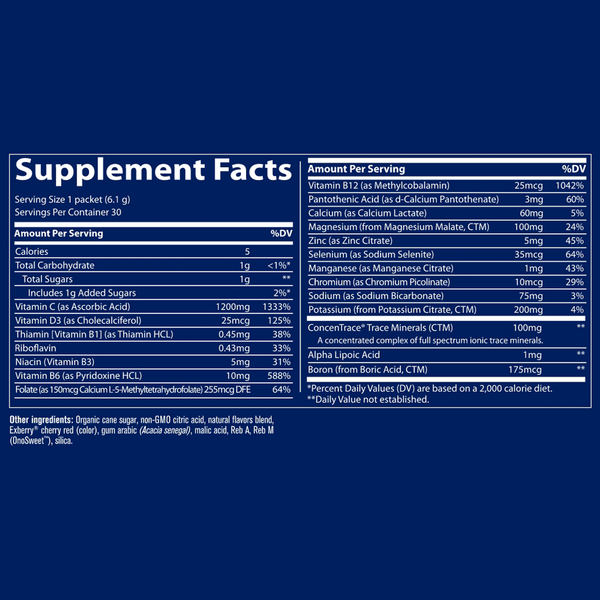 Power Pak Non-GMO Raspberry Supplement Facts Label