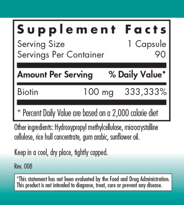 Biotin Blast Supplement Facts Label