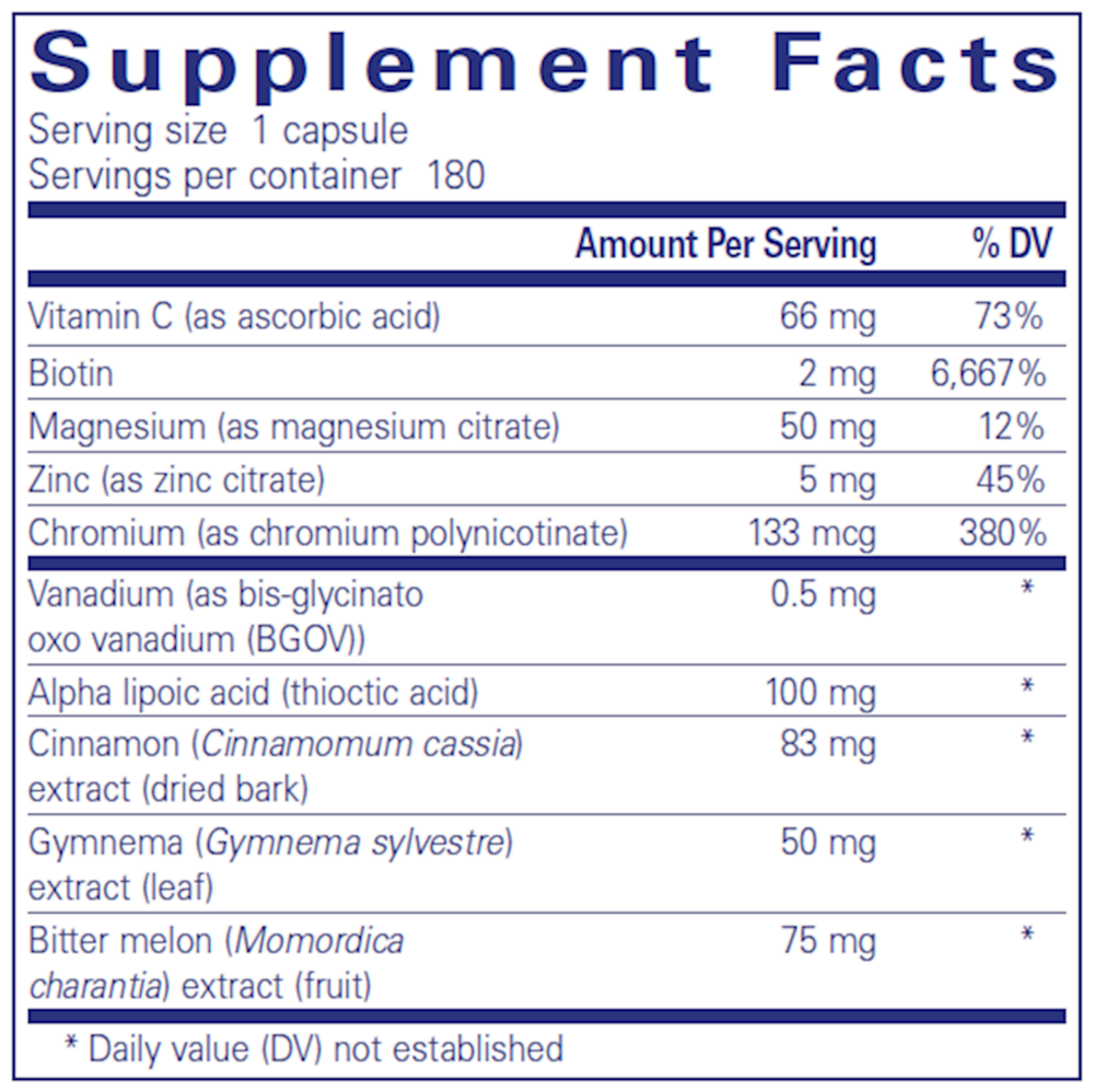 GlucoFunction 180ct Supplement Facts Label