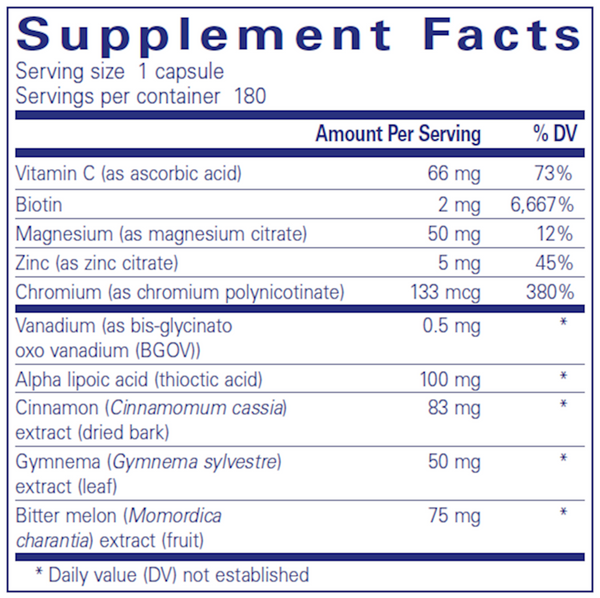 GlucoFunction 180ct Supplement Facts Label