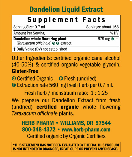 Dandelion Taraxacum Officinale Supplement Facts Label