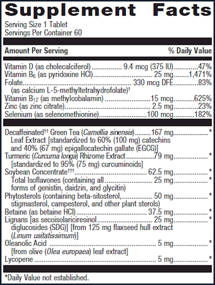 Testralin Supplement Facts Label