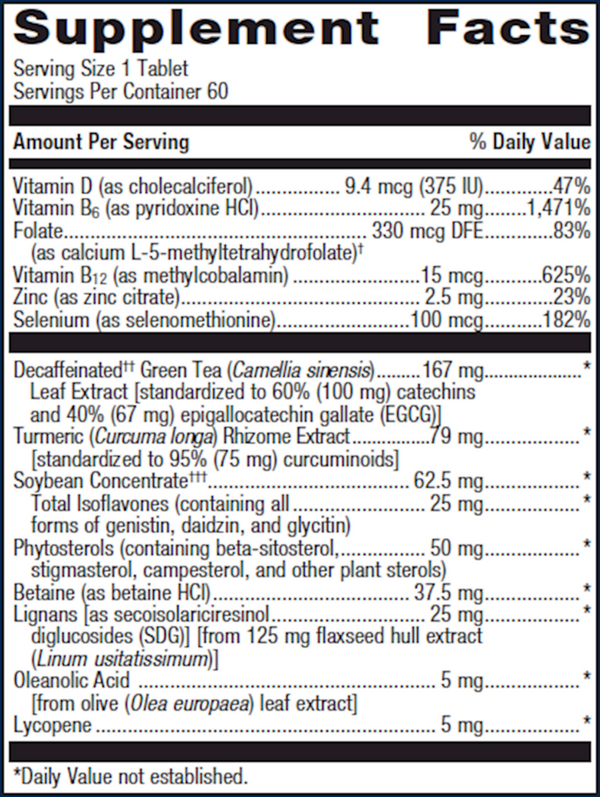 Testralin Supplement Facts Label