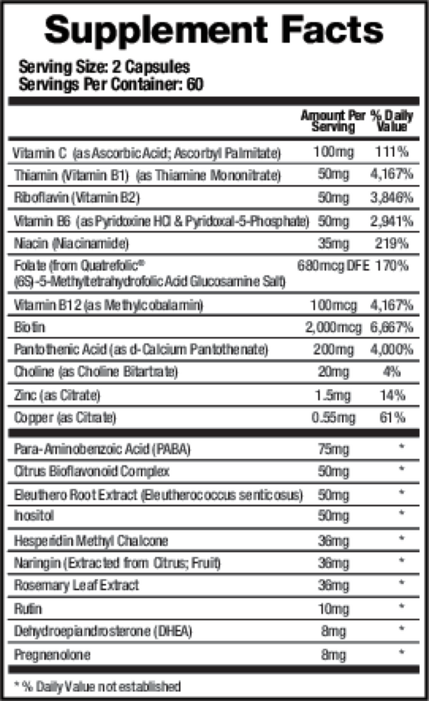 Support Adrenals Supplement Facts Label