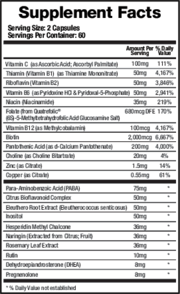 Support Adrenals Supplement Facts Label
