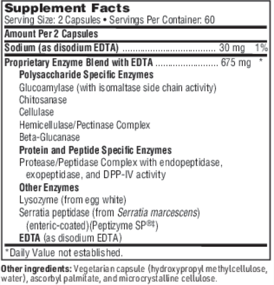 Ther-Biotic Interfase Plus Supplement Facts Label