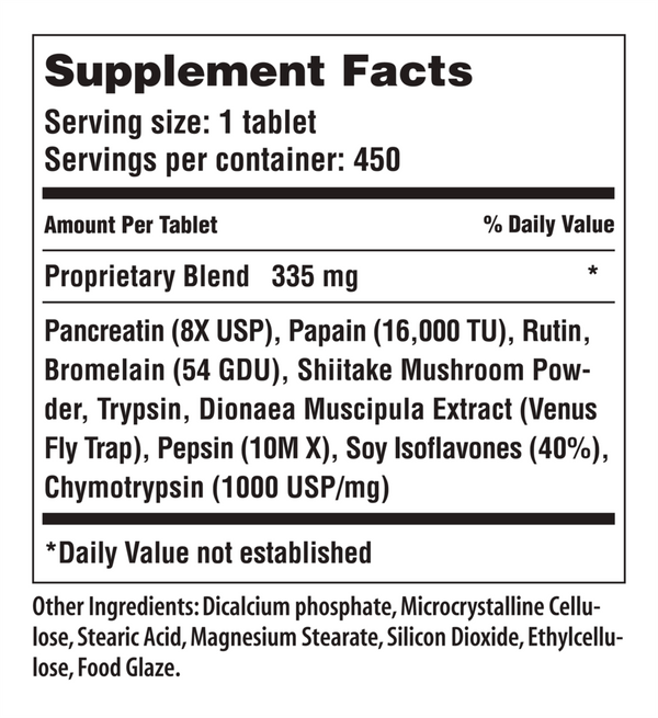 Nutrizyme Supplement Facts Label