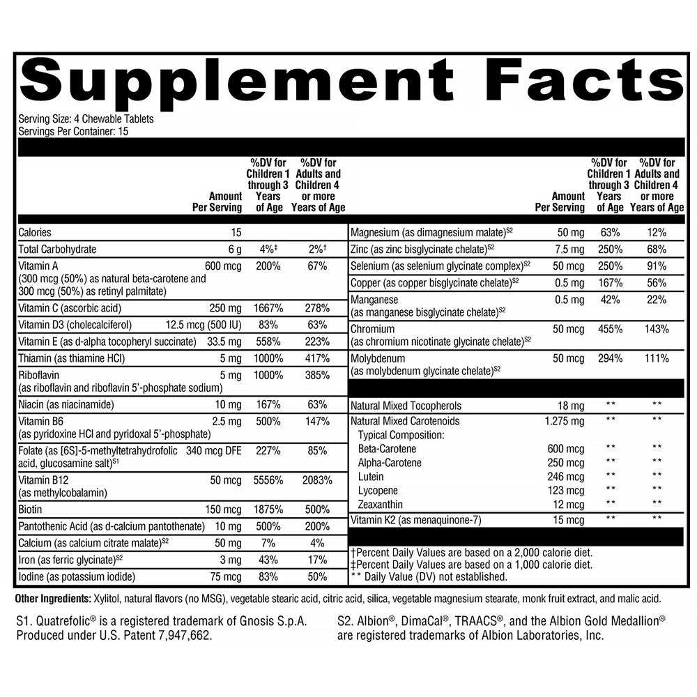 ActivNutrients® Chewable Mixed Berry Supplement Facts Label