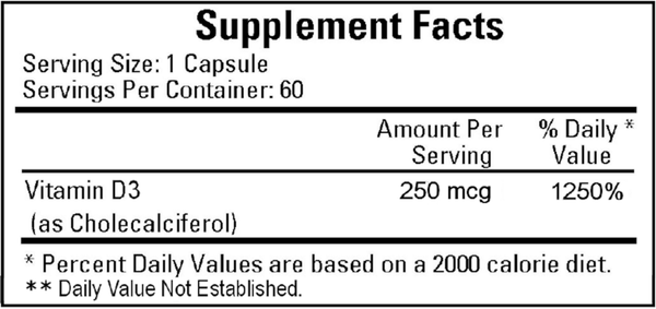 Vitamin D3 10,000IU Supplement Facts Label