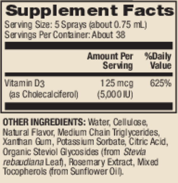 Vitamin D Spray Supplement Facts Label