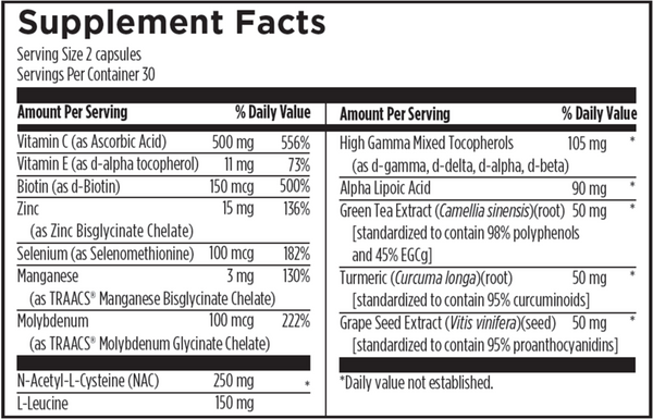DETOX ANTIOX™ Supplement Facts Label