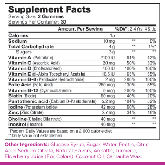 Multi Gummies Supplement Facts Label