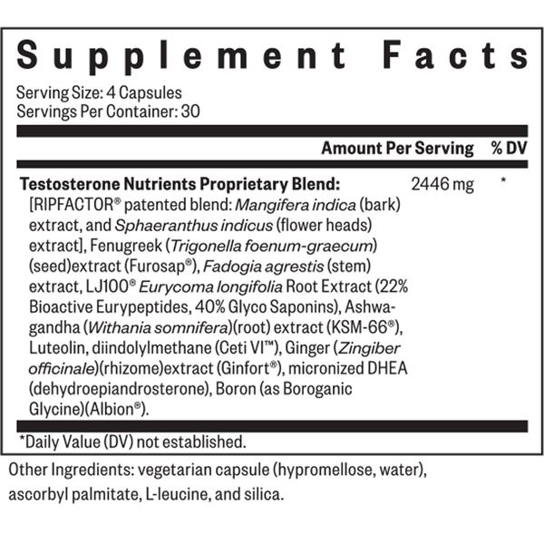 Testosterone Nutrients Supplement Facts Label
