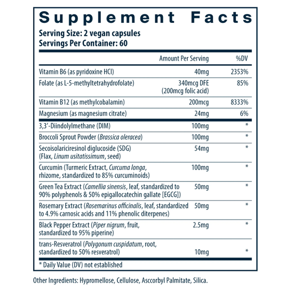 Hormone Balance Supplement Facts Label