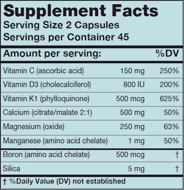 CalGuard Supplement Facts Label