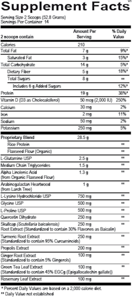 InflammaCORE Supplement Facts Label