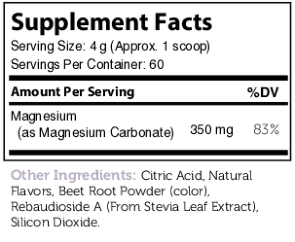 Magnesium Powder Supplement Facts Label