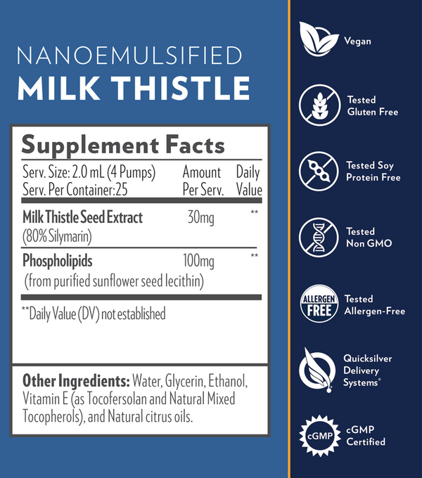 Milk Thistle Supplement Facts Label