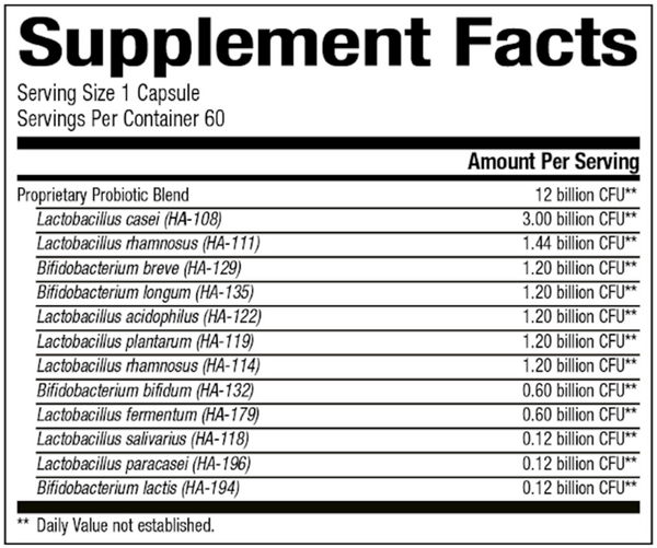Probiotic-Pro 12 Supplement Facts Label