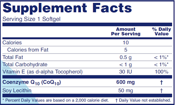CoQ10 600 mg Supplement Facts Label