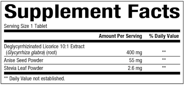 DGL Supplement Facts Label