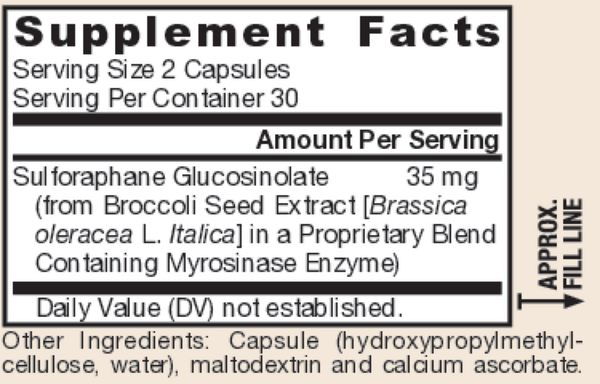 BroccoMax Supplement Facts Label