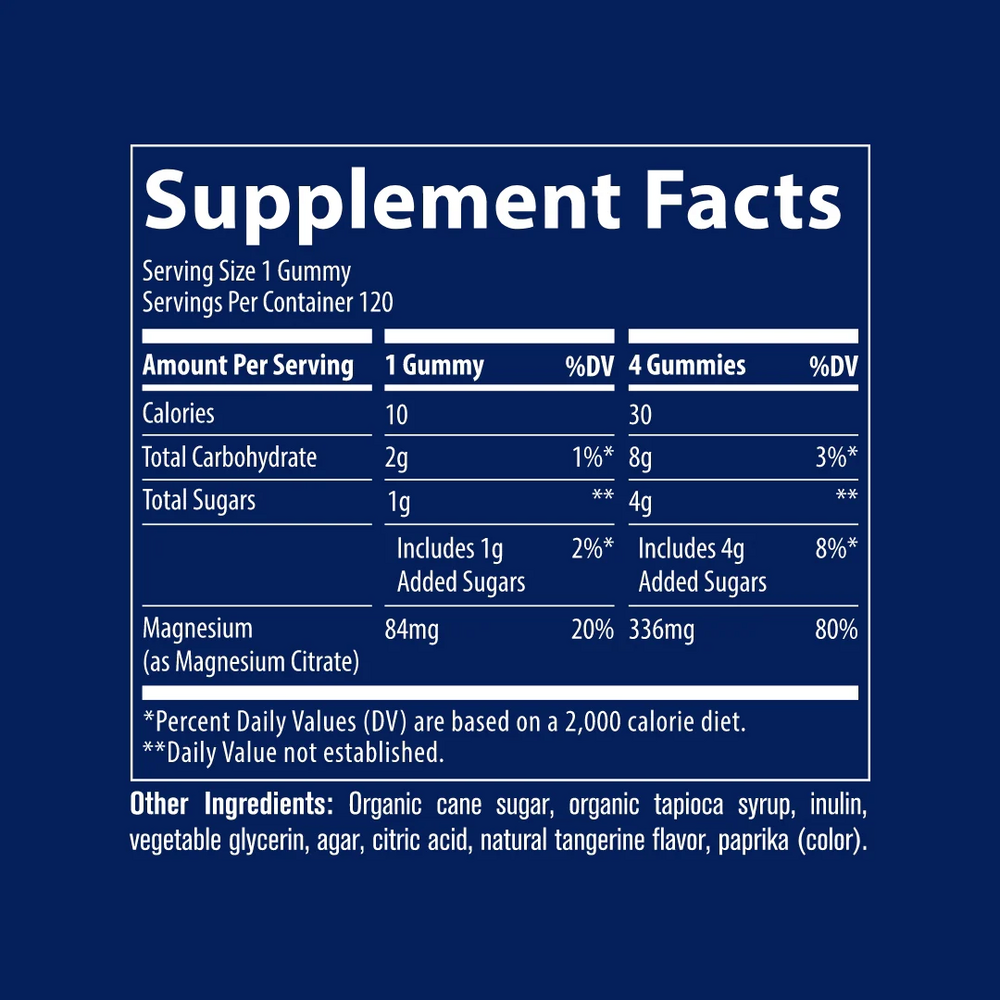 Magnesium Gummies Watermelon Supplement Facts Label