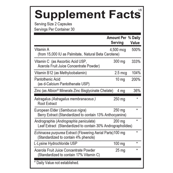 Viracid Supplement Facts Label