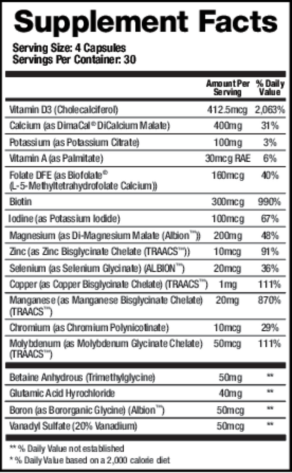 Support Minerals Supplement Facts Label