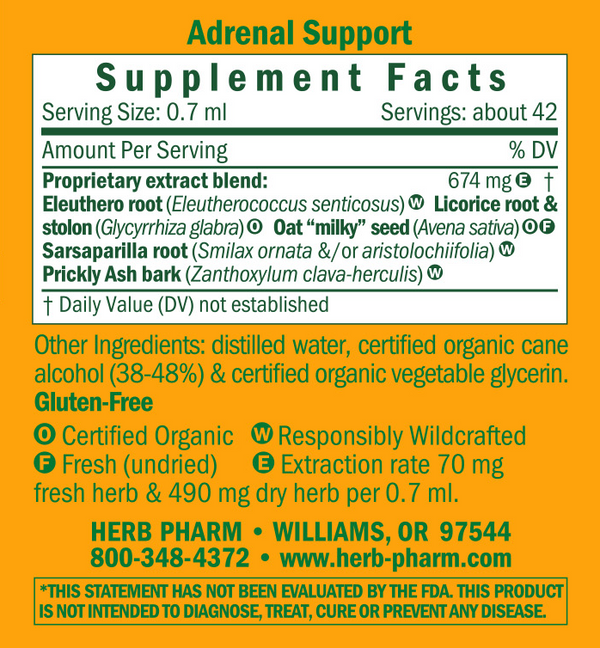 Adrenal Support Tonic Compound Supplement Facts Label