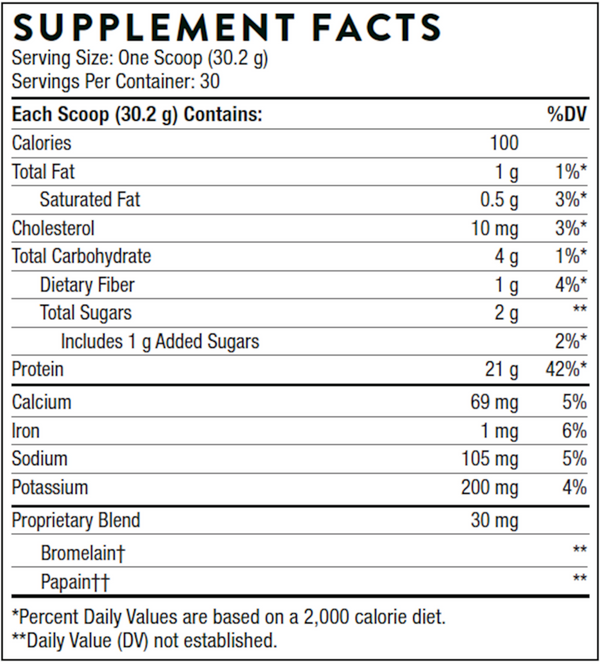 Whey Protein Isolate Chocolate NSF Supplement Facts Label