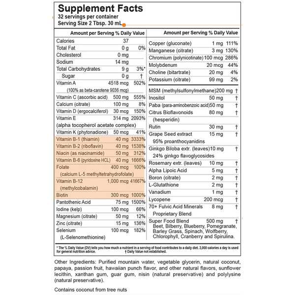 Active 55 Plus Supplement Facts Label