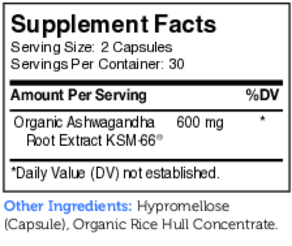 Ashwagandha Supplement Facts Label