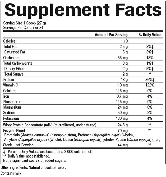 Whey Factors Powder Mix Chocolate Supplement Facts Label