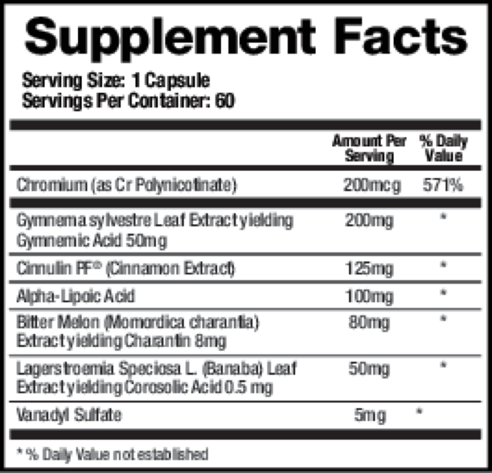 Support Glucose Supplement Facts Label