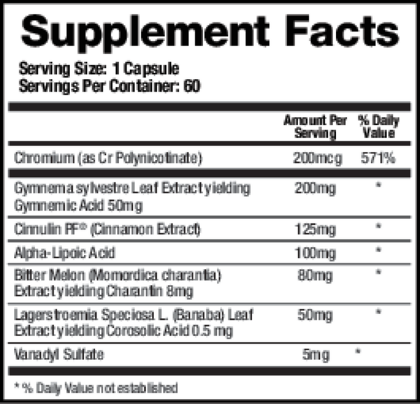 Support Glucose Supplement Facts Label