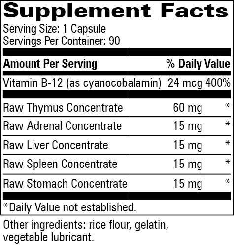GSC™ Supplement Facts Label