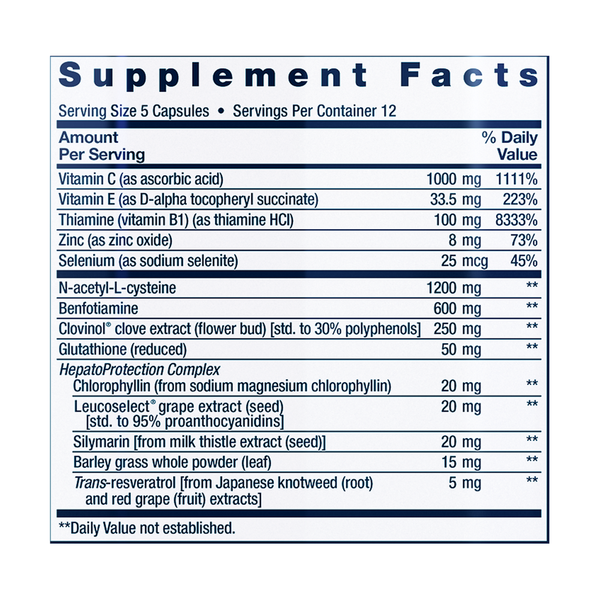 Anti-Alcohol Complex Supplement Facts Label