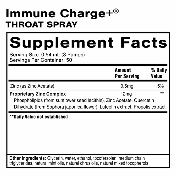 Immune Charge+ Throat Supplement Facts Label