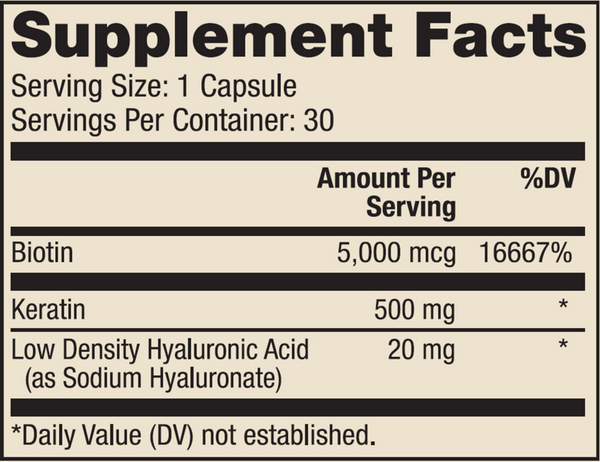 Hair, Skin and Nails Supplement Facts Label